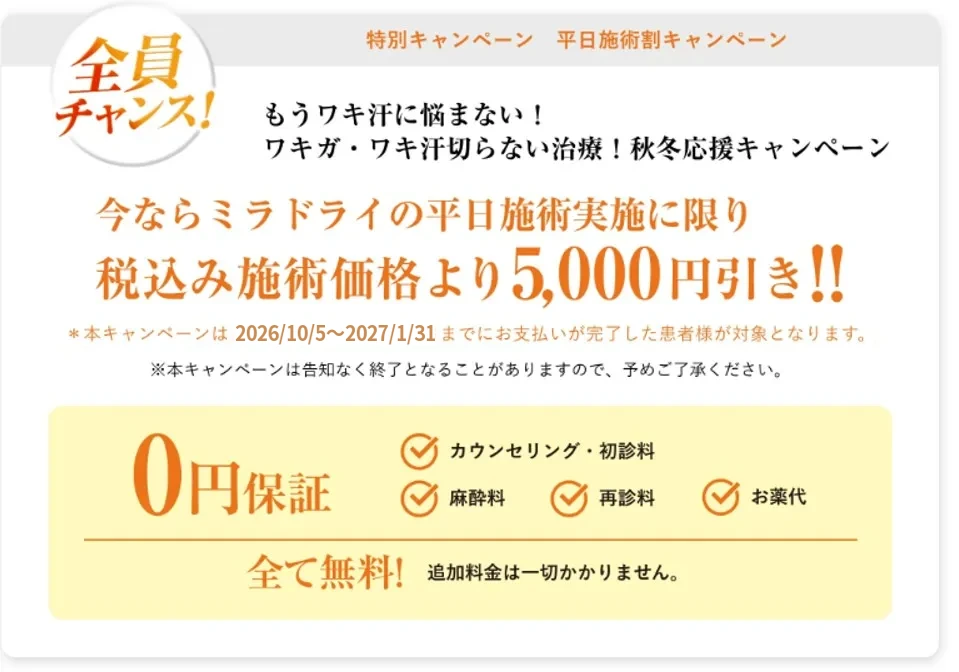 今ならミラドライの平日施術実施に限り税込み施術価格より5,000円引き！！